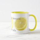 Recherche de dur labeur tasses Motivation