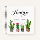 Recherche de pointillé carnets Cactus