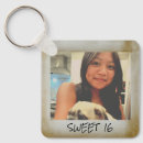 Recherche de sweetie porteclés Pour enfants