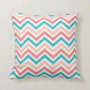 Recherche de motif corail coussins Cool