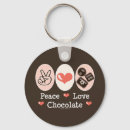 Recherche de confection porteclés Chocolat