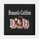 Recherche de brussel magnets Brussels griffon
