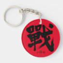 Recherche de symbole kanji porteclés Toute personne