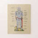 Recherche de medieval puzzles Armor