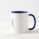 Recherche de diabète tasses Café