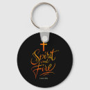 Recherche de saint esprit porteclés Croix