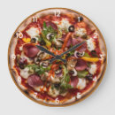 Recherche de restaurant italien horloges Pizzeria