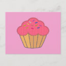 Recherche de broderie cartes postales Fruit