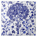 Zoek naar tree of life tegels Bloemen