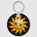 Zoek naar bril sleutelhangers Natuur