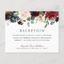 Recherche de bouquet invitations Fleurs