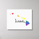 Recherche de gay pride toiles Arc en ciel