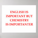 Recherche de chimiste posters Enseignant