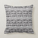 Recherche de motif africain coussins Noir et blanc