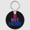 Zoek naar bisexual sleutelhangers Biseksueel