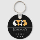 Recherche de coeur diamant porteclés Blackjack