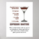 Recherche de cocktail martini art Cocktails