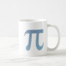 Recherche de nombre pi tasses Jour de pi