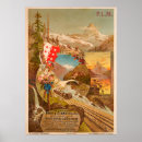Recherche de plm posters Vintage