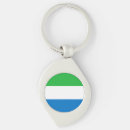 Recherche de sierra accessoires Patriotique