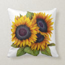 Recherche de gros coussins Pour elle