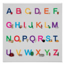 Recherche de educatif posters Alphabet