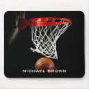 Recherche de basketball tapis souris Panier