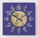 Zoek naar satelliet klokken Maan