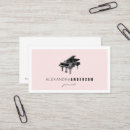 Recherche de instructeur de piano cartes visite Pianiste
