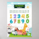 Recherche de animal chambre enfant art Lettres