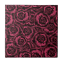 Recherche de bourgogne et rose carreaux Bordeaux