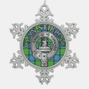 Recherche de blason ornements Écossais