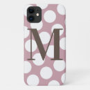 Zoek naar grote stippen iphone hoesjes Modern