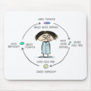 Recherche de médicament tapis souris Drôle