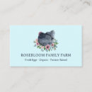 Recherche de oeufs frais de ferme cartes visite Pays