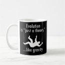 Recherche de théorie tasses Biologie