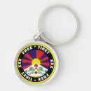 Recherche de dharma porteclés Tibet