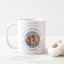 Zoek naar coffe mokken Mother