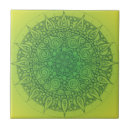 Zoek naar hindu tegels Yoga