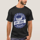 Recherche de band tour tshirts Classique