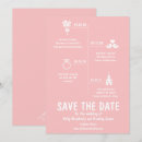 Recherche de chronologie invitations Couple