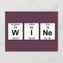 Recherche de humour chimique cartes postales Chimie