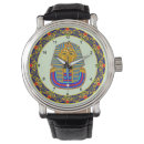 Recherche de égyptien montres Afrique