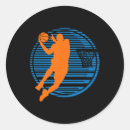 Recherche de dunker autocollants Balle