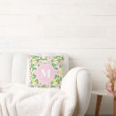 Recherche de motif floral coussins Simple
