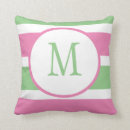 Recherche de vert rose coussins Pour elle