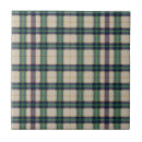 Recherche de plaid bleu carreaux Classique