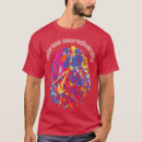Recherche de bpd tshirts Réaction