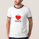 Recherche de monsanto tshirts Agriculture