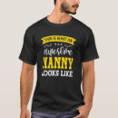 Recherche de nounou vêtements Profession
